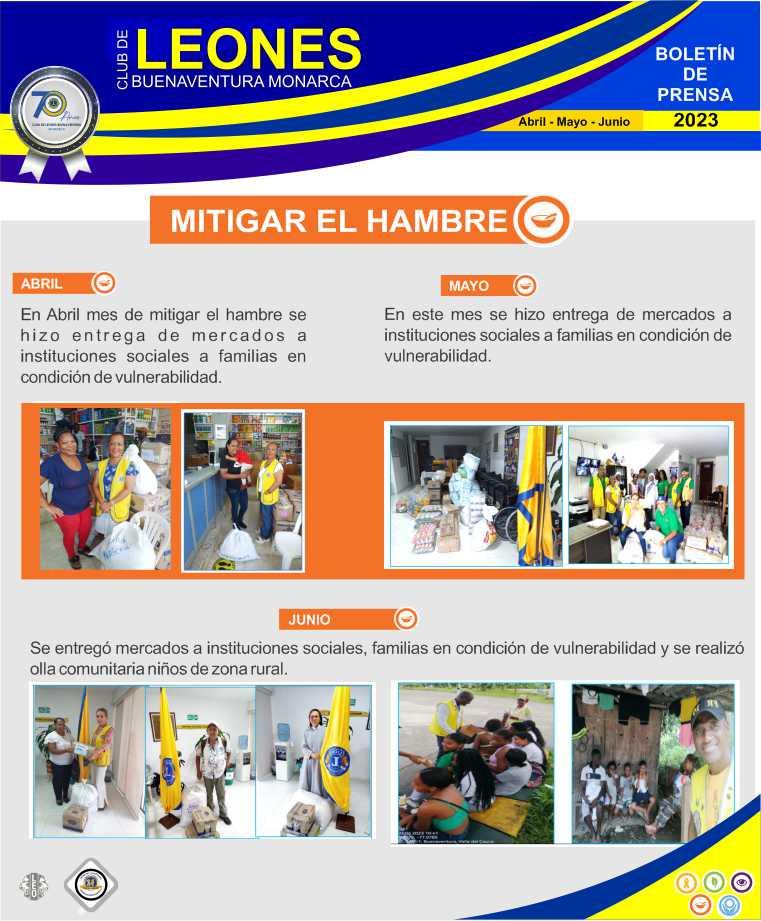 ACTIVIDADES ABRIL, MAYO Y JUNIO DE 2023